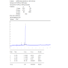 selank HPLC selank HPLC