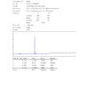 VIP HPLC VIP HPLC