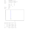 SNAP-8 HPLC SNAP-8 HPLC